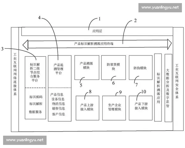 基于历史与实时数据的体育比分走势深度分析研究与预测方法探索 基于历史与实时数据的体育比分走势深度分析研究与预测方法探索