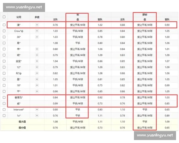 全球体育赛事大全权威指南覆盖全年热门比赛解析与数据趋势前瞻汇总