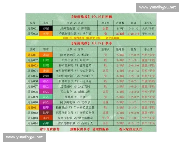 官方CBA赛事APP下载指南实时比分赛程直播数据一站掌握 官方CBA赛事APP下载指南实时比分赛程直播数据一站掌握