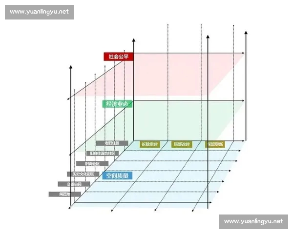 基于多维篮球数据来源的采集评估融合与决策分析方法研究路径