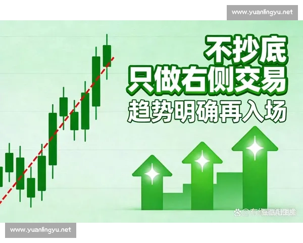 基于胜率分析的策略优化与长期趋势判断方法研究新视角探索