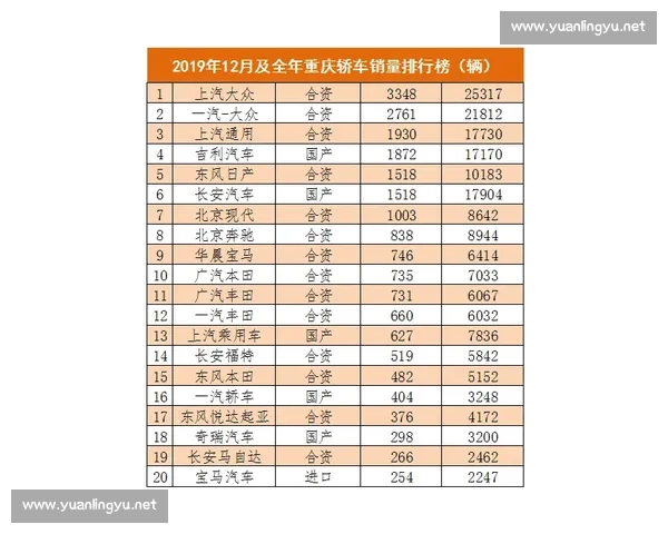 西甲官网全新升级权威呈现赛程数据球队资讯与精彩内容全球球迷首选平台 西甲官网全新升级权威呈现赛程数据球队资讯与精彩内容全球球迷首选平台