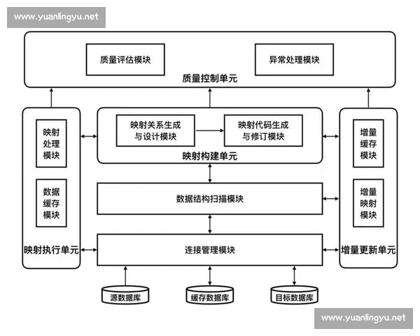 基于体育比赛分析框架的系统化方法构建与赛事表现评估策略研究