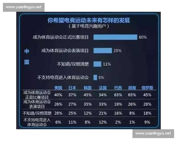 《2026年全球电竞赛事赛程公布 电竞行业未来发展趋势解析》