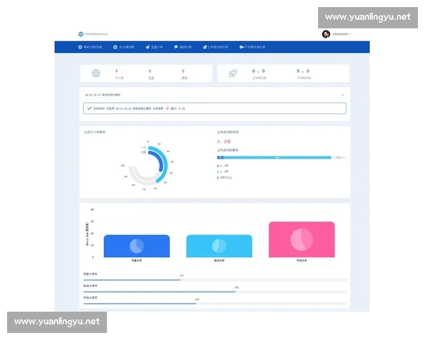 基于足球历史战绩的分析方法与实际应用研究