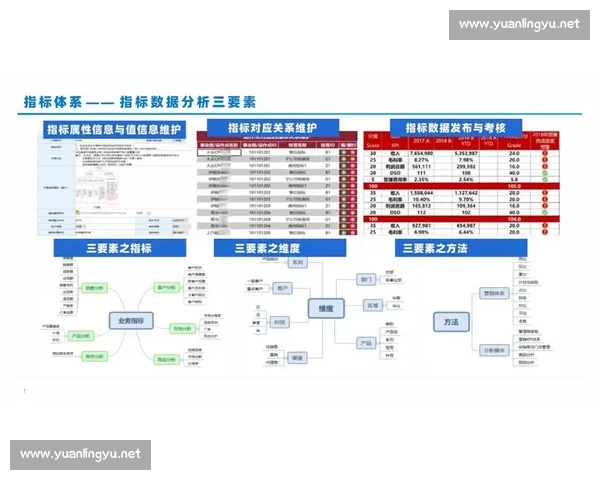 基于概率分析方法的风险评估与决策优化研究探讨 基于概率分析方法的风险评估与决策优化研究探讨